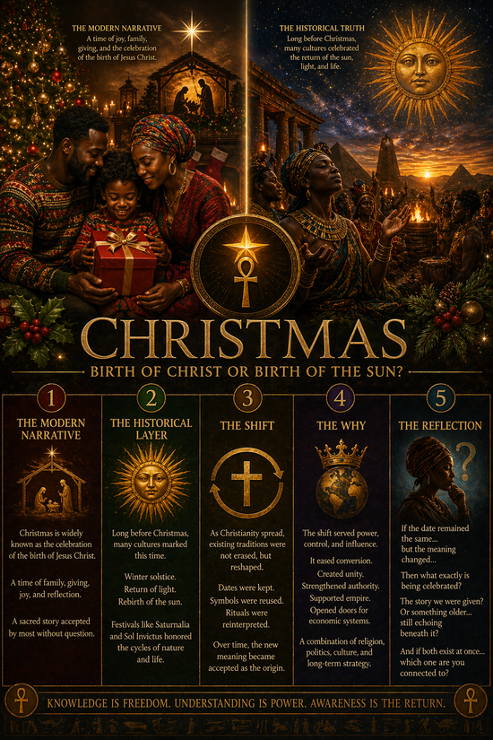 Holy Days or Hijacked Days?