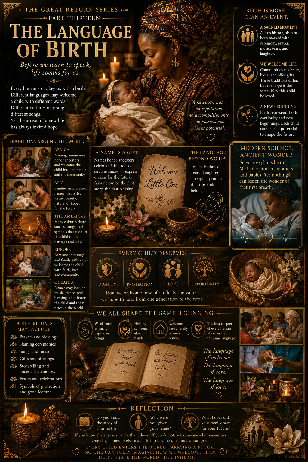 Sacred illustration representing the language of birth and naming traditions across cultures — The Great Return Series by Forealsister Designs